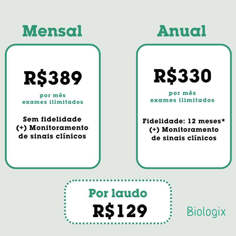 Plano Pro Biologix